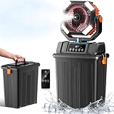 6 Best Outdoor Misting Fans (October 2026) Honest Reviews